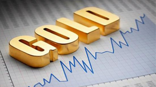 Gold Trading Leverage Risk: 2026 XAUUSD Survival Guide