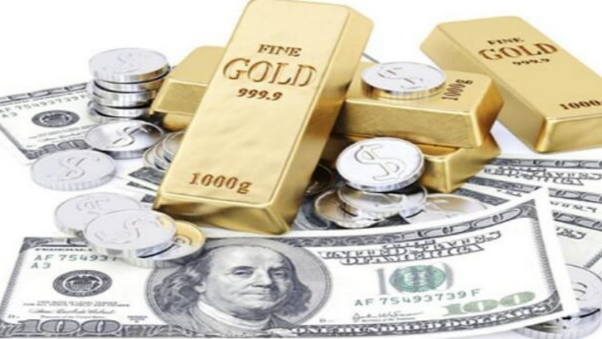 How DXY Affects Gold and Stocks: A Trader's Guide for 2026