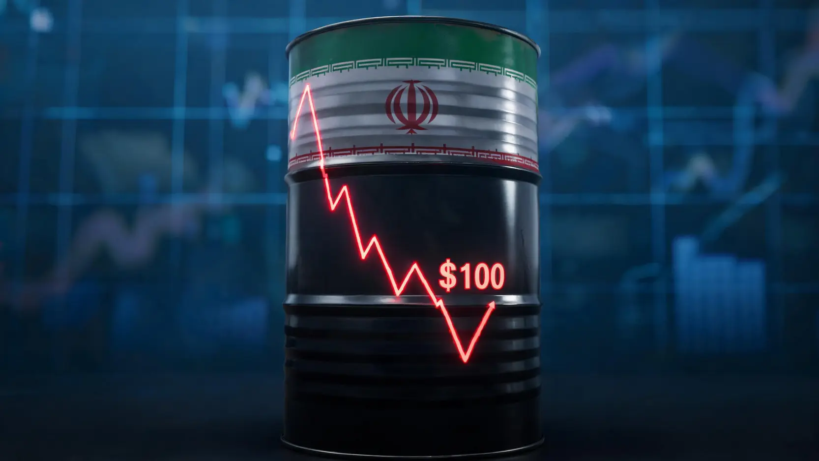 Oil Prices Fall Below $100 as Iran Nuclear Deal Hopes Rise