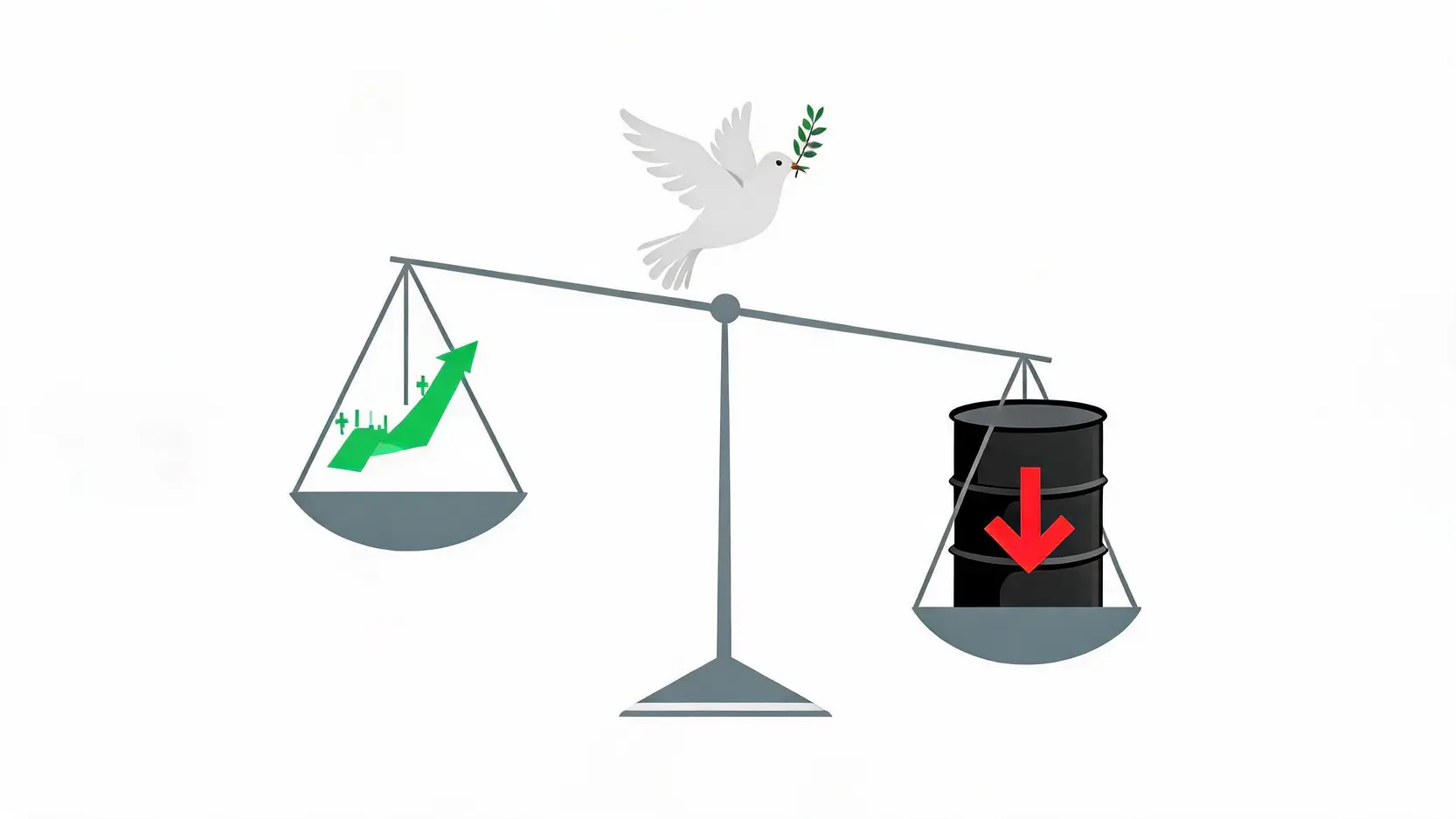 Illustration of a balance scale showing stocks going up and oil prices going down due to a peace deal.
