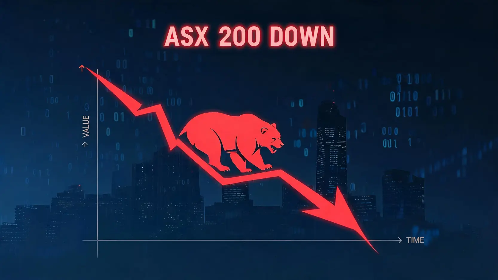 Why is the ASX 200 Down Today? Key Drivers Behind the Market Drop