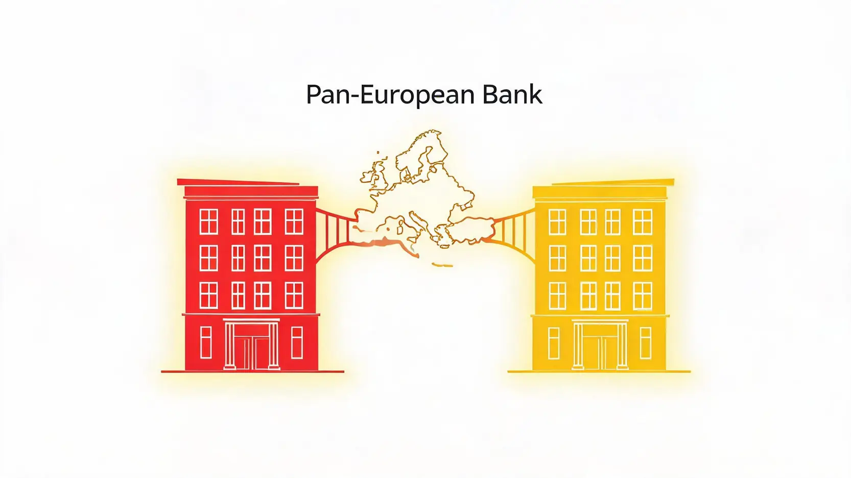 Conceptual illustration of UniCredit and Commerzbank merging into a pan-European banking entity