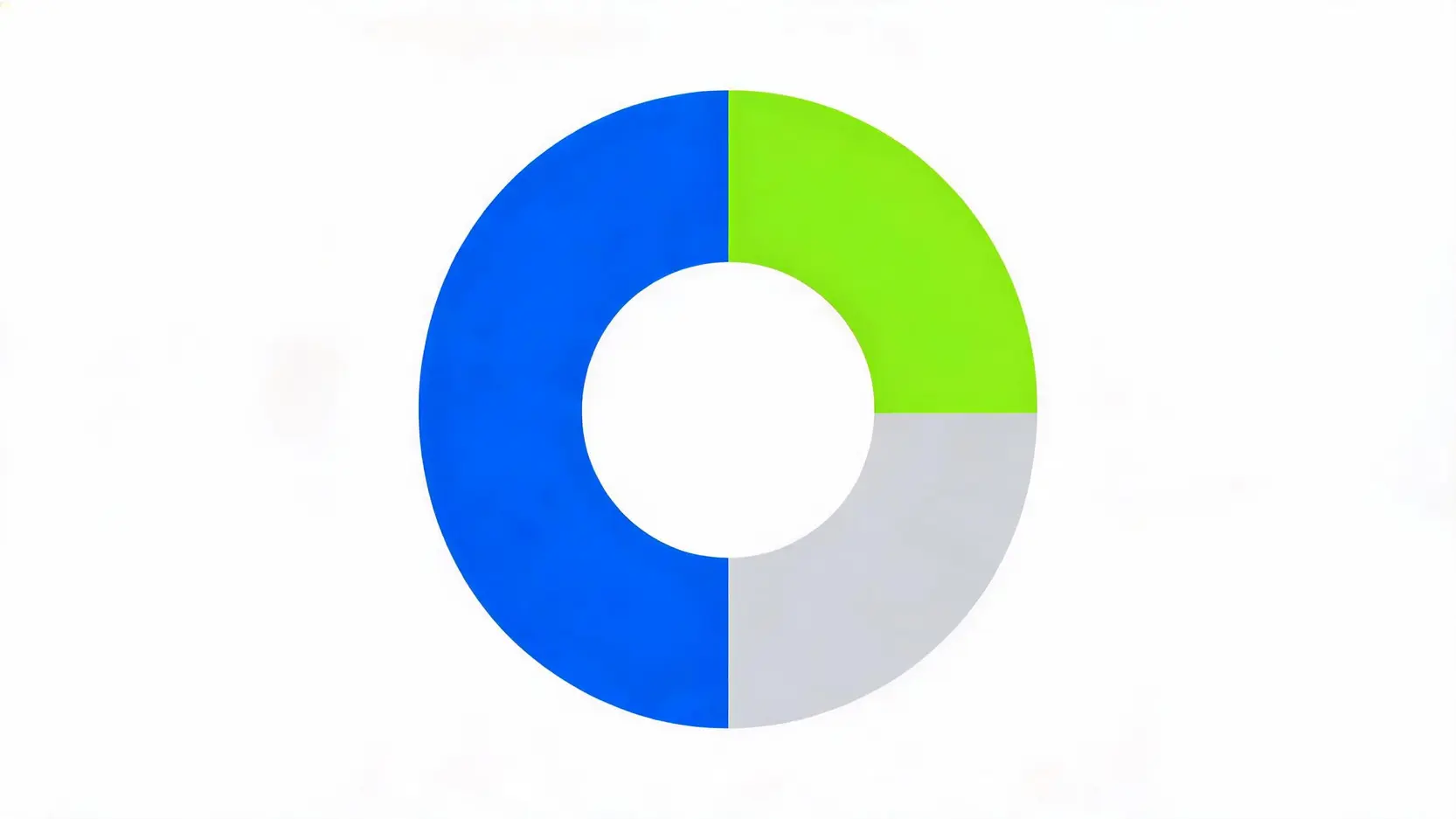 Donut chart showing SK Hynix's dominant market share and Micron's growing share in the HBM market