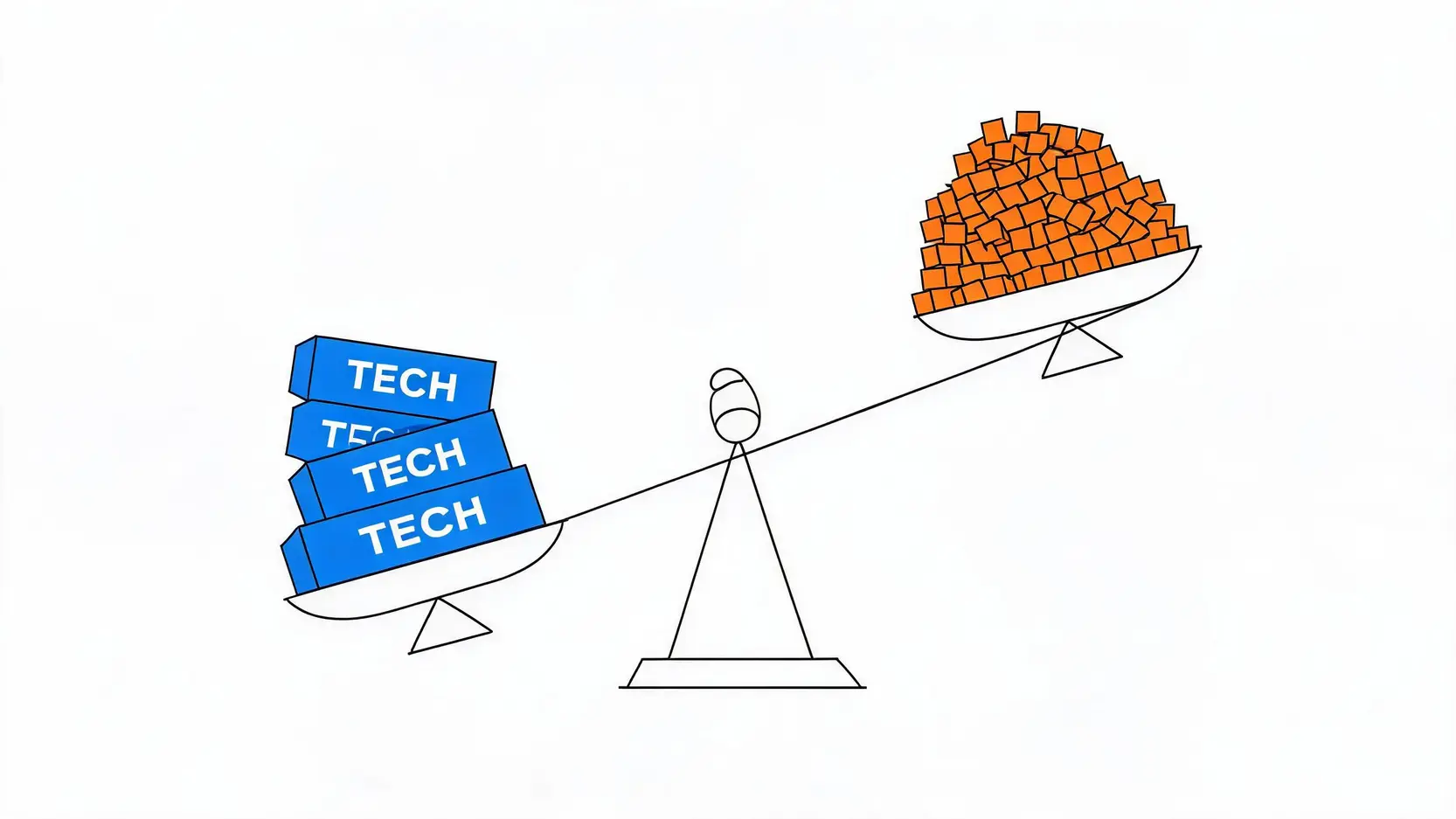 Conceptual illustration of top tech giants outweighing the rest of the S&P 500 index.